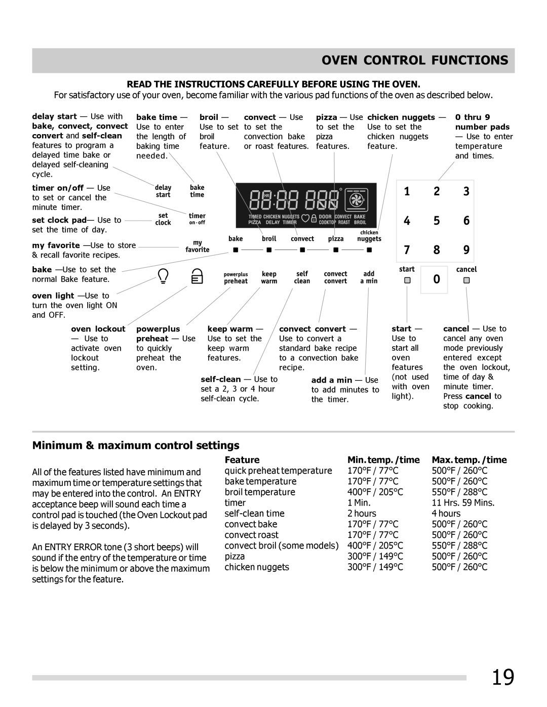 Frigidaire FPIF3093LF important safety instructions Oven Control Functions, Minimum & maximum control settings 