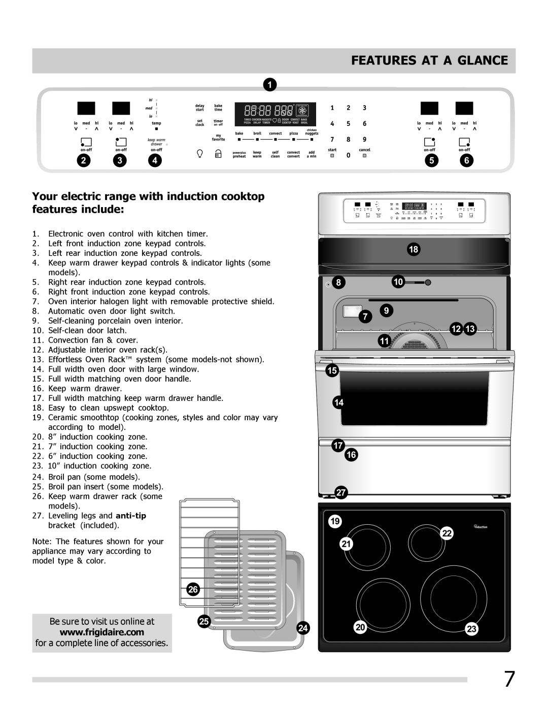 Frigidaire FPIF3093LF Features AT a Glance, Your electric range with induction cooktop features include 