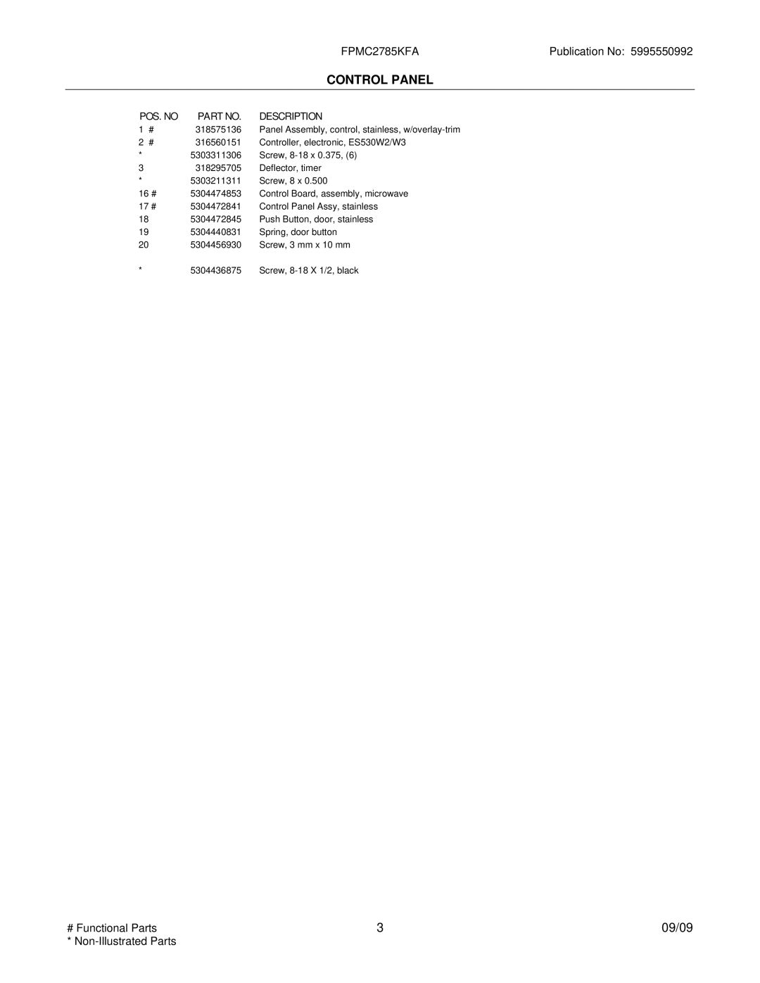 Frigidaire FPMC2785K installation instructions POS. no Description 