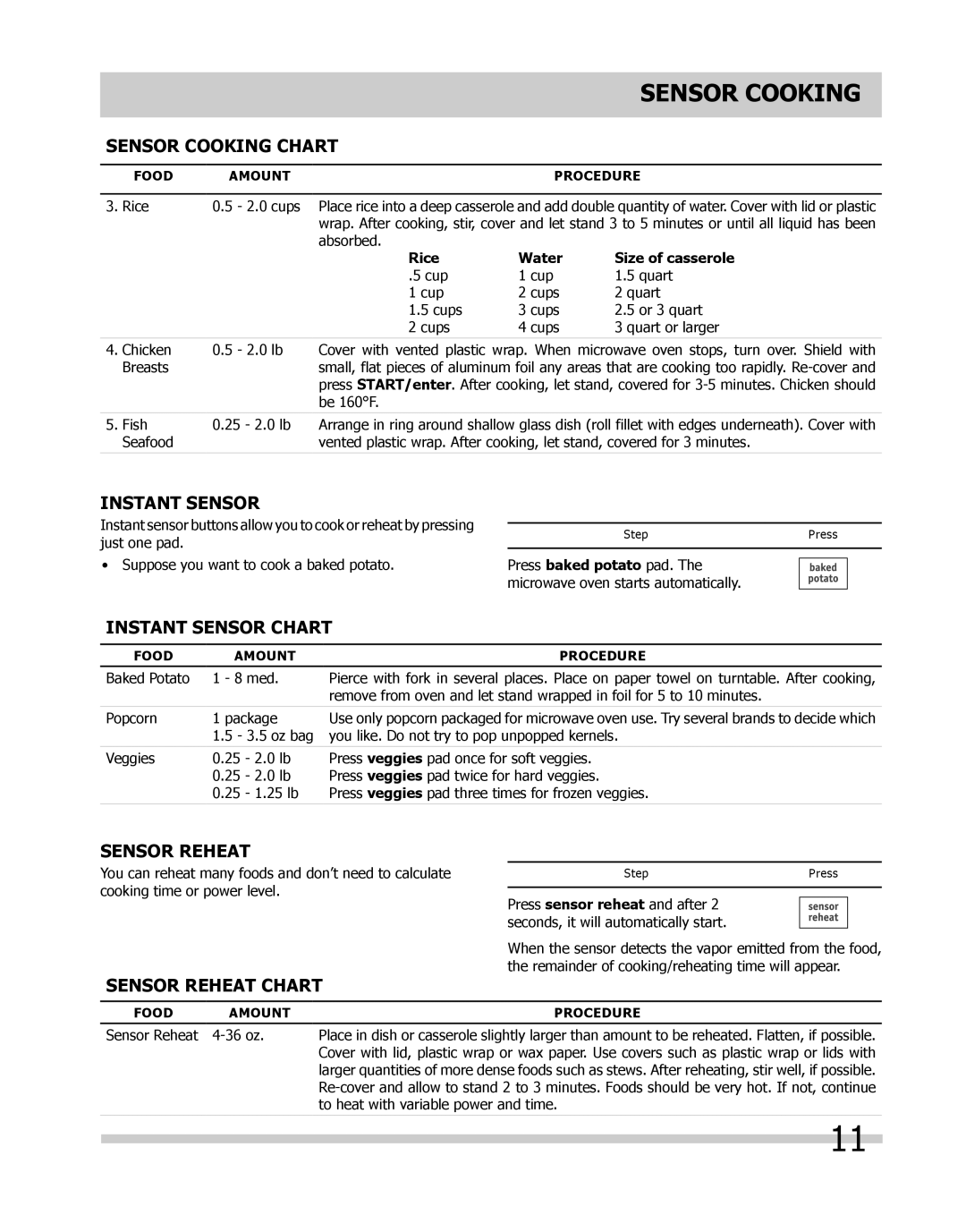 Frigidaire CPMO209kF, FPMO209, CGMO205 Instant Sensor Chart, Sensor Reheat Chart, Rice Water Size of casserole 