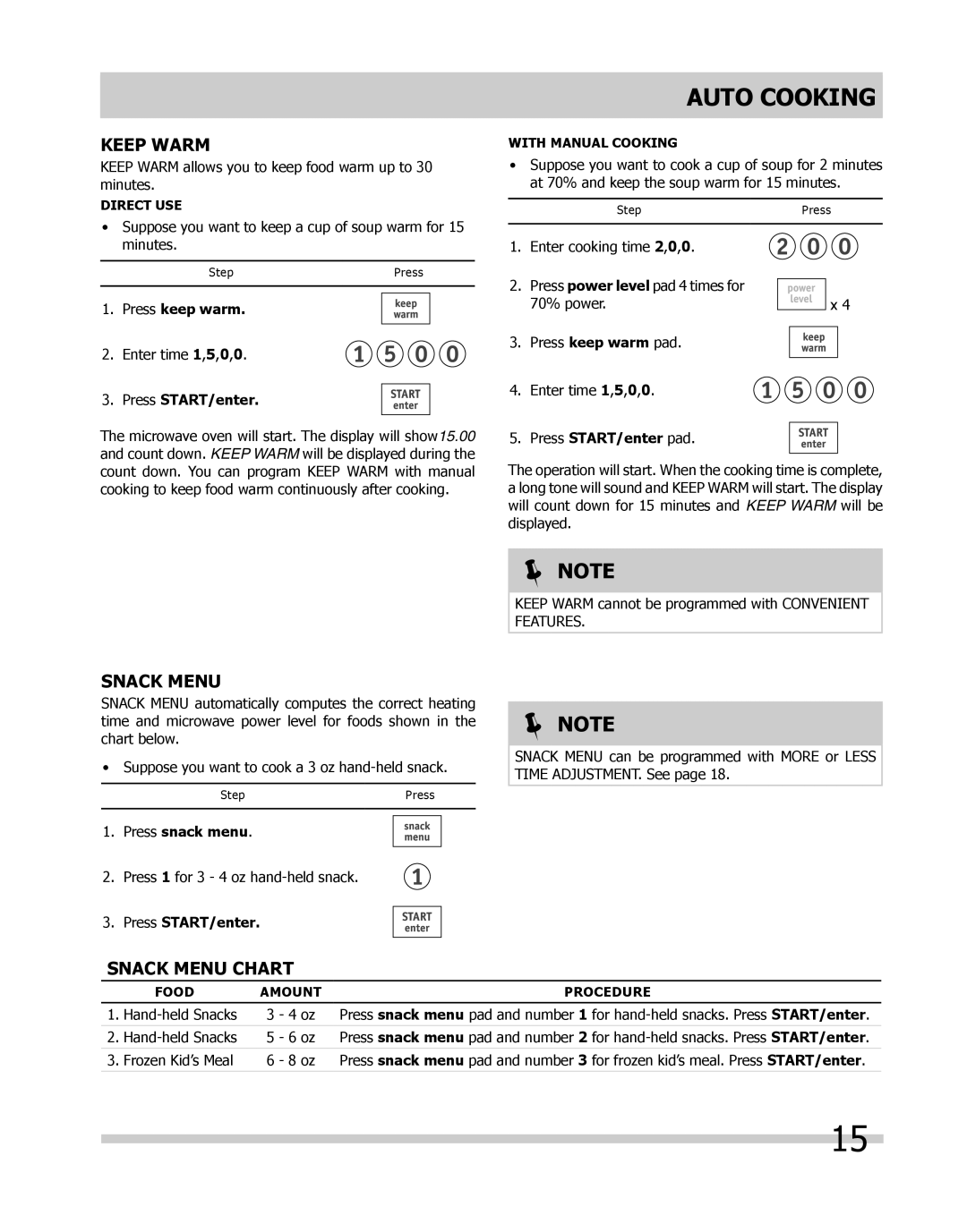 Frigidaire FPMO209, CGMO205kF, CPMO209kF, FGMO205, 316495059 Keep Warm, Snack Menu Chart, Press keep warm 