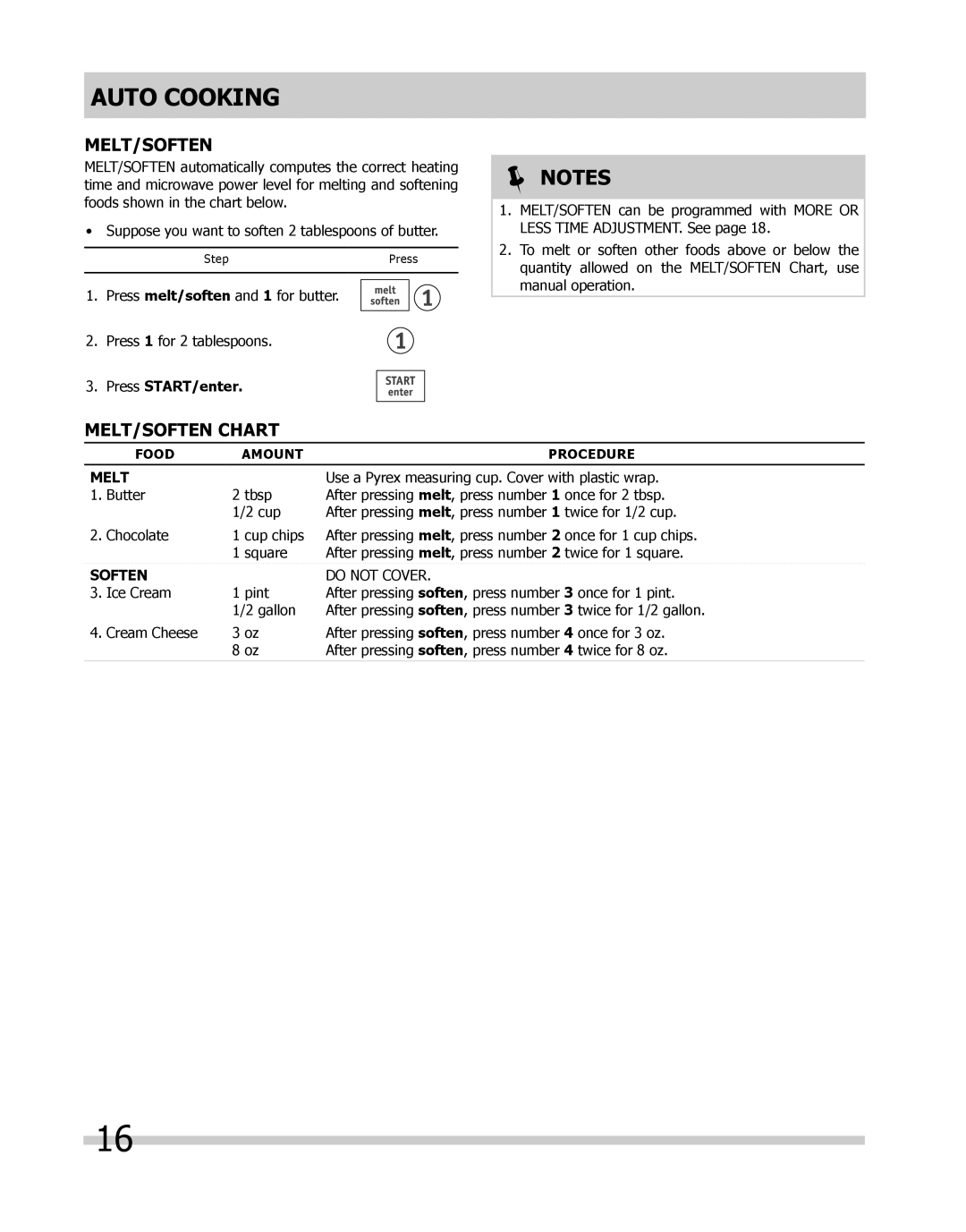 Frigidaire CGMO205, FPMO209, CPMO209 Melt/Soften, MELT/SOFTEN Chart, Use a Pyrex measuring cup. Cover with plastic wrap 