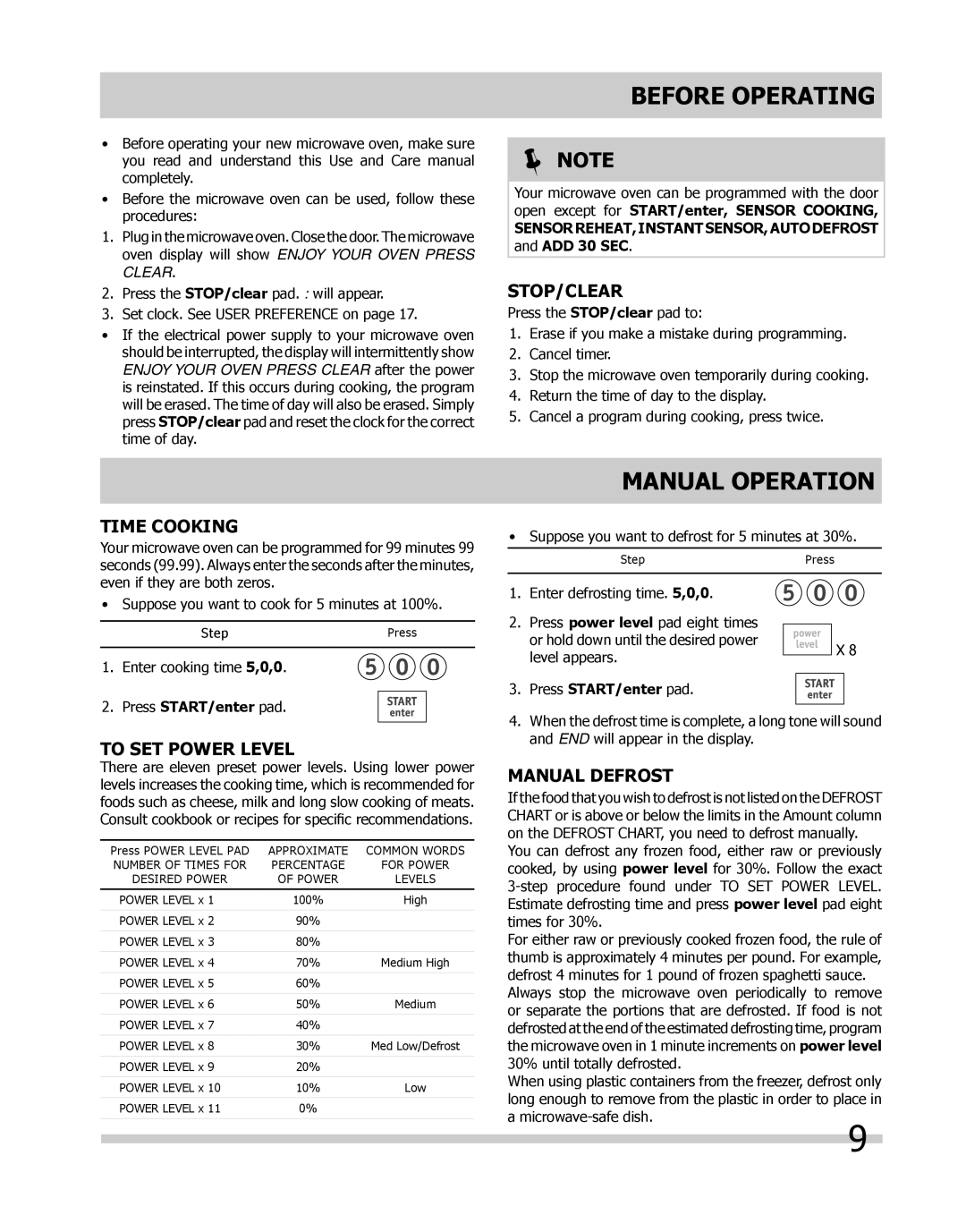 Frigidaire CGMO205, FPMO209, CPMO209 Before Operating, Manual operation, Time Cooking, To SET Power Level, Manual Defrost 