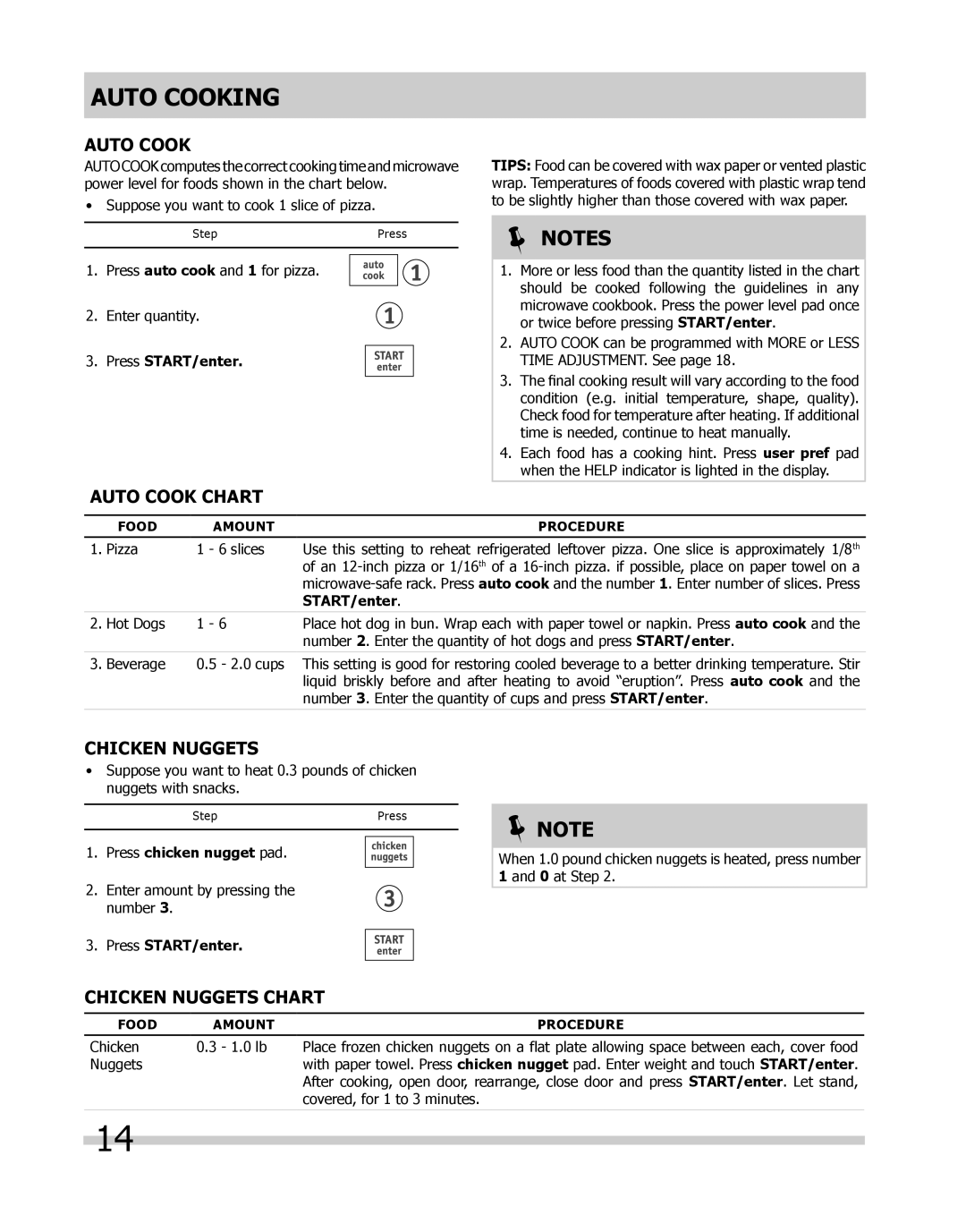 Frigidaire FPMO209 Note, Auto Cook Chart, Chicken Nuggets CHART, START/enter, Press chicken nugget pad,  Notes 