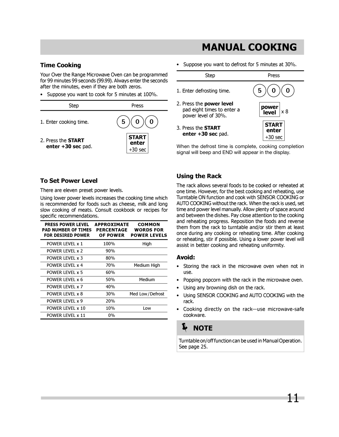 Frigidaire FGMV205KB, FPMV189KF, FGMV205KF Manual Cooking, Time Cooking, To Set Power Level, Using the Rack, Avoid 