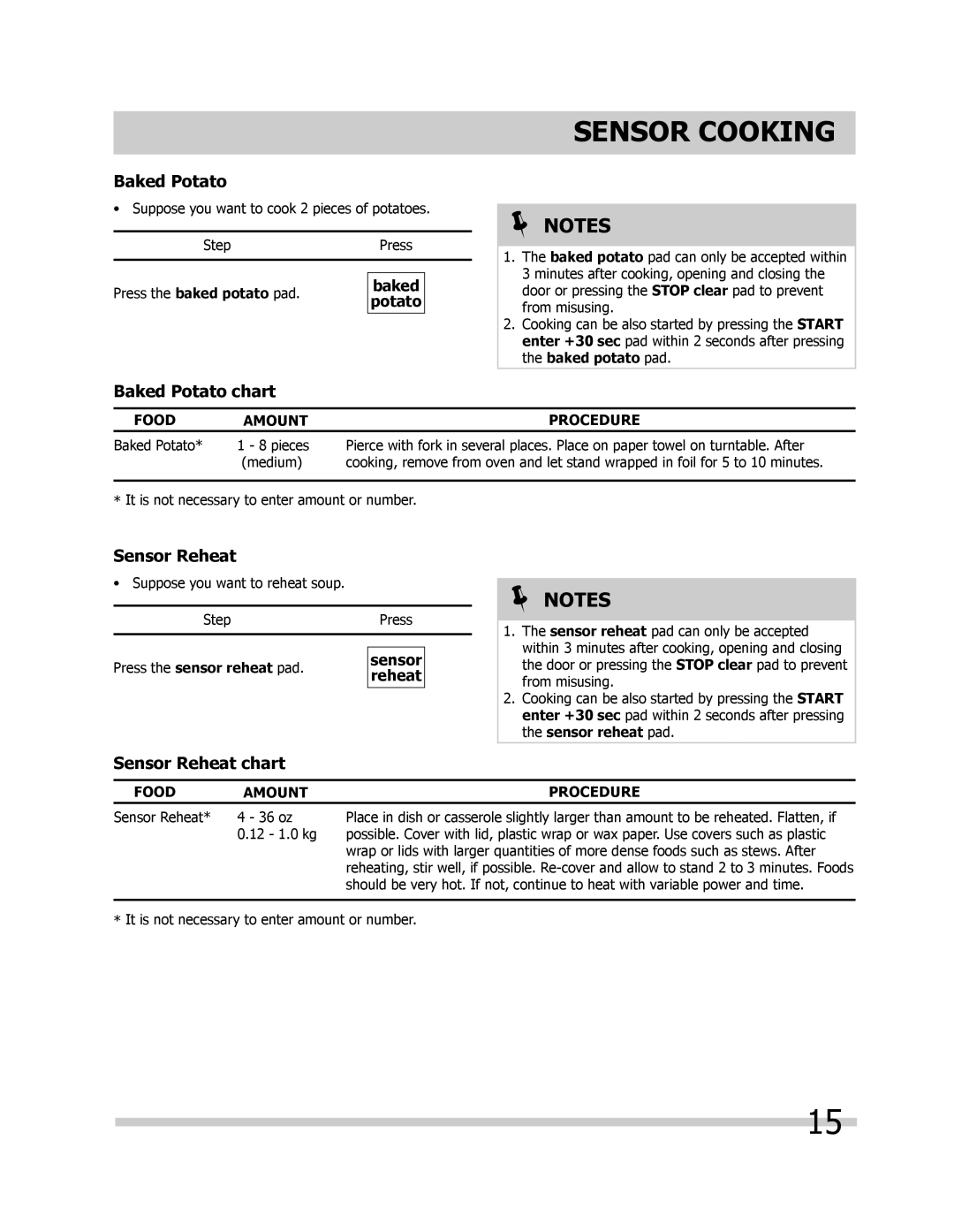 Frigidaire FGMV205KB, FPMV189KF, FGMV205KF, FGMV205KW Baked Potato chart, Sensor Reheat chart 