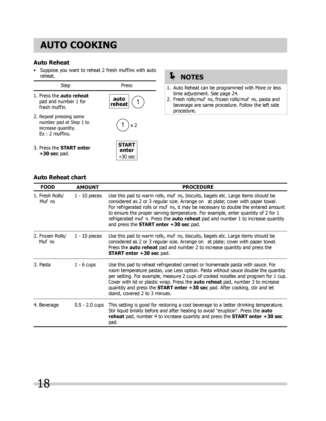 Frigidaire FGMV205KW, FPMV189KF, FGMV205KF, FGMV205KB important safety instructions Auto Reheat chart 