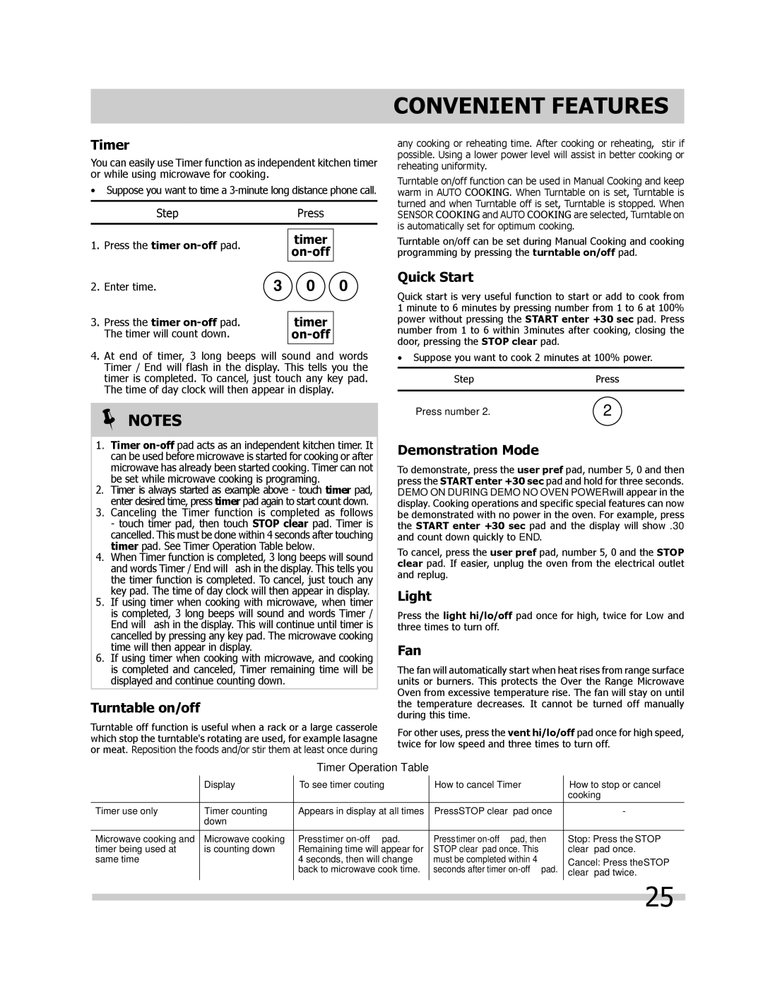 Frigidaire FGMV205KF, FPMV189KF, FGMV205KW, FGMV205KB Timer, Quick Start, Turntable on/off, Demonstration Mode, Light, Fan 