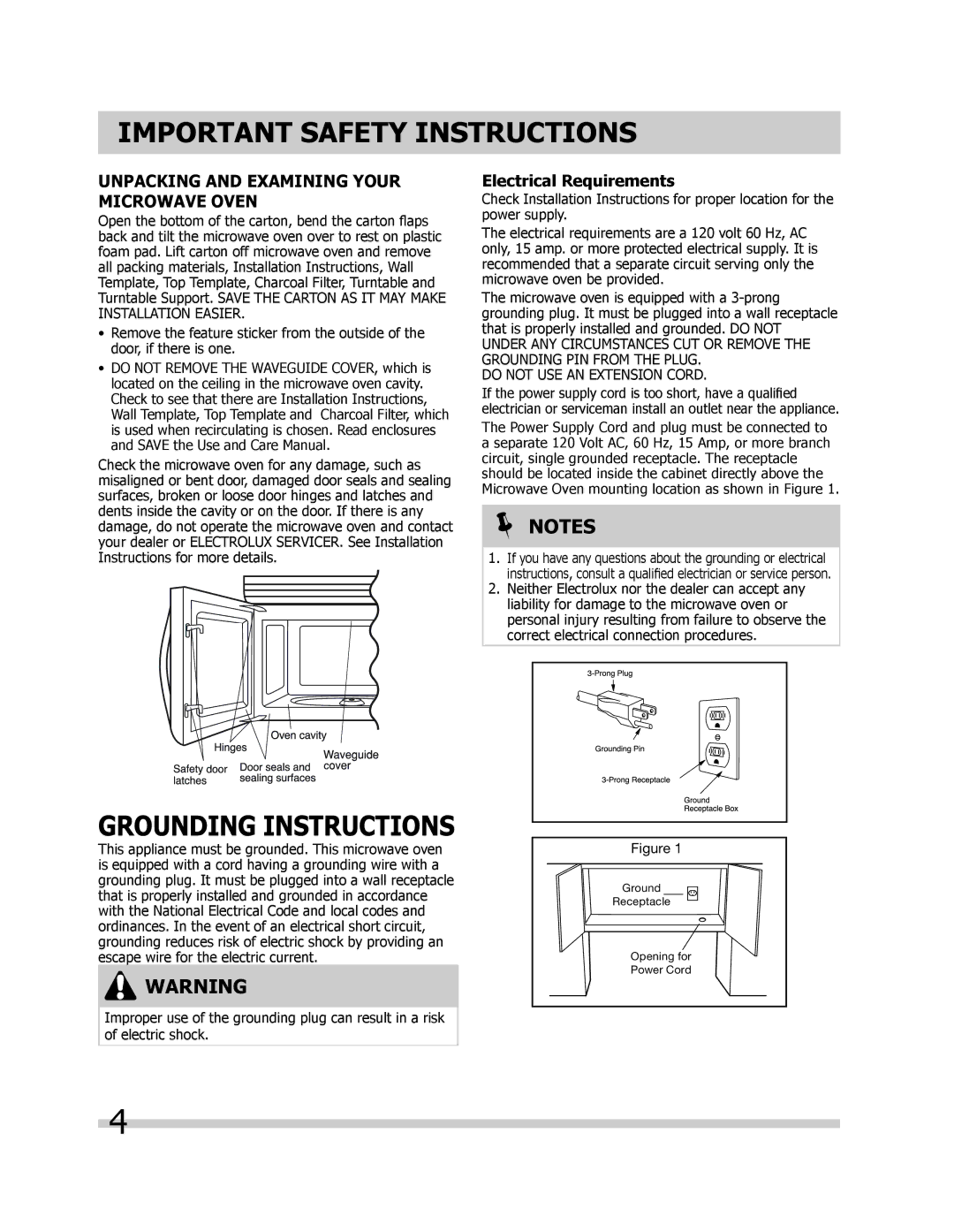 Frigidaire FPMV189KF, FGMV205KF, FGMV205KW, FGMV205KB Unpacking and Examining Your Microwave Oven, Electrical Requirements 