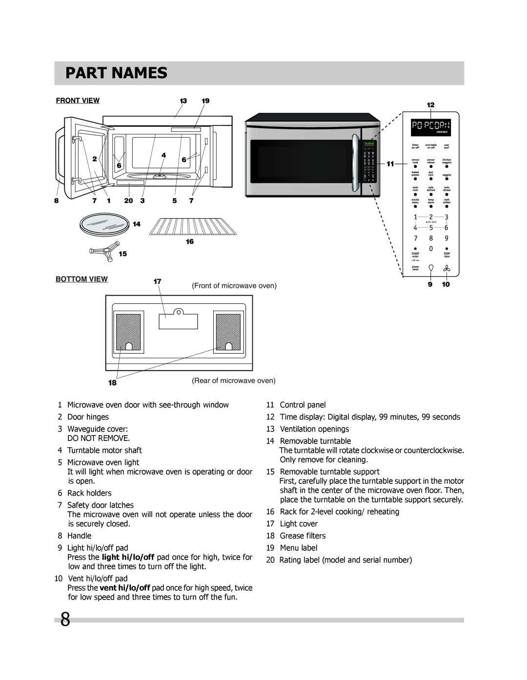 Frigidaire FPMV189KF, FGMV205KF, FGMV205KW, FGMV205KB important safety instructions Part Names, Bottom View 