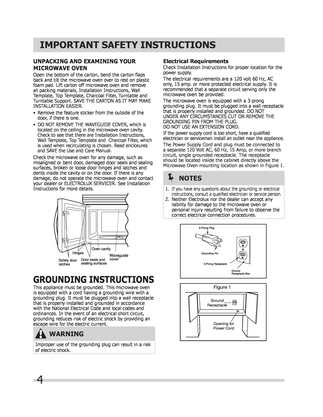 Frigidaire FPMV189KF Unpacking And Examining Your Microwave Oven, Electrical Requirements, Important Safety Instructions 