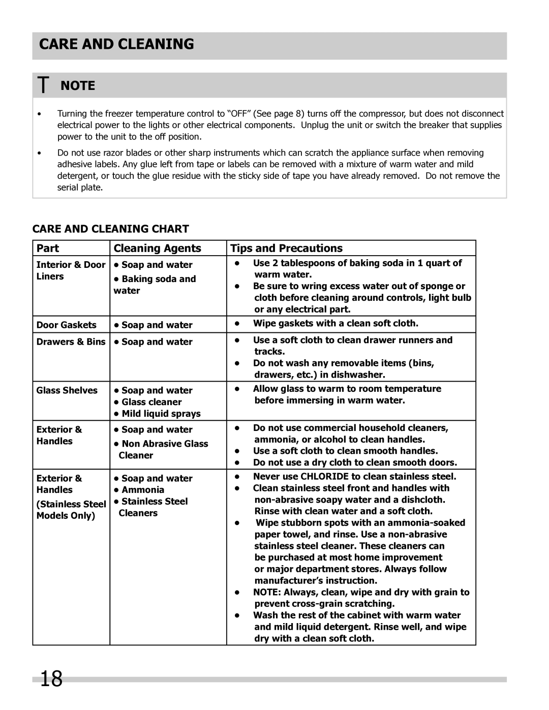 Frigidaire FPUH19D7LF, 297298800 Care and Cleaning Chart, Part Cleaning Agents Tips and Precautions 