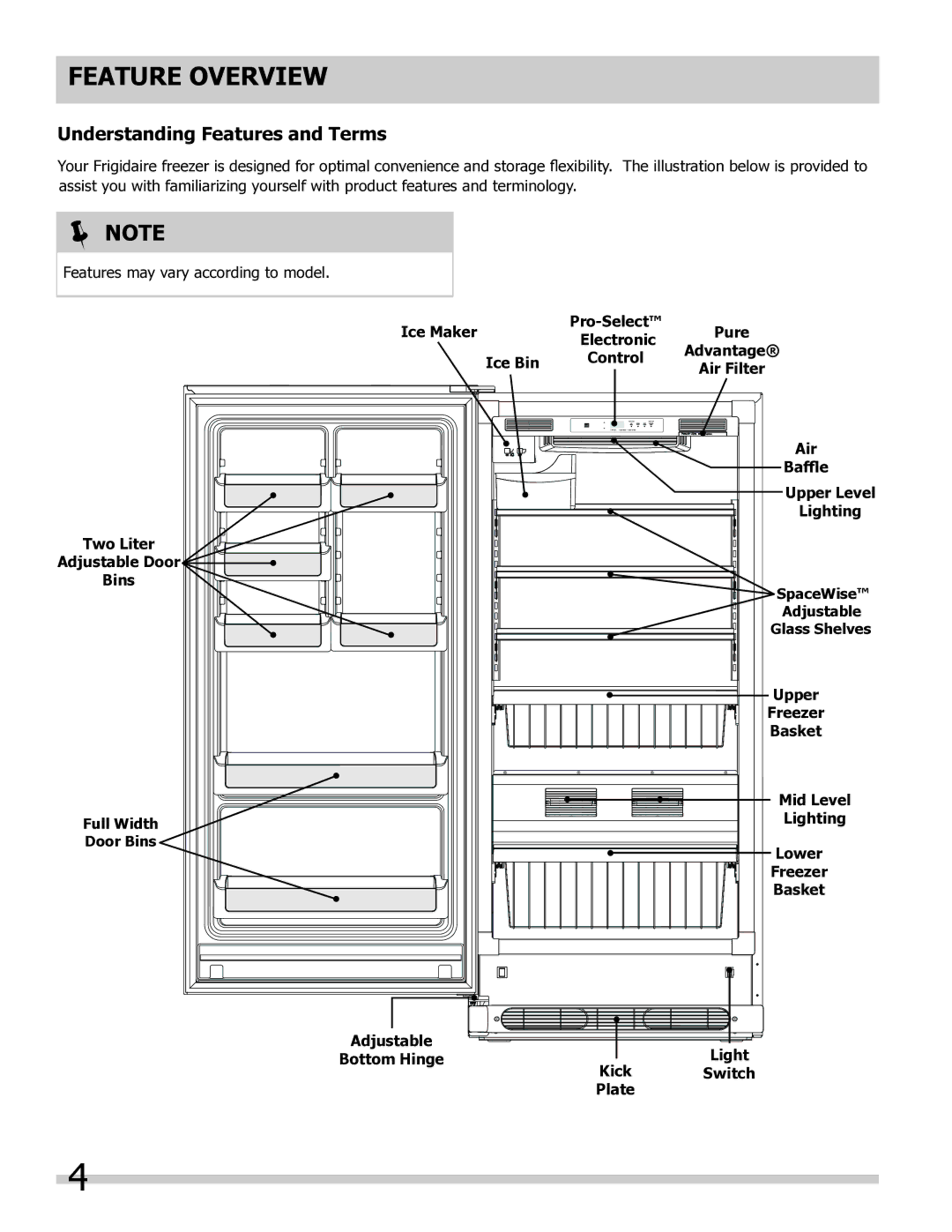 Frigidaire FPUH19D7LF, 297298800 important safety instructions Feature Overview, Understanding Features and Terms 