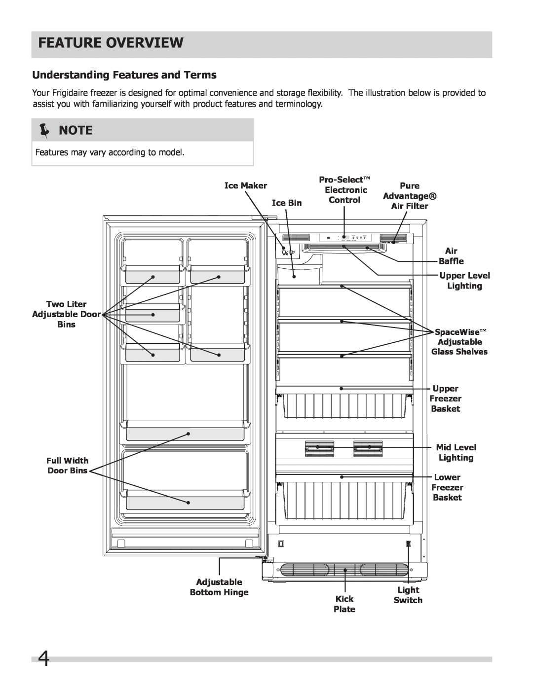 Frigidaire FPUH19D7LF, 297298800 important safety instructions Feature Overview,  Note, Understanding Features and Terms 