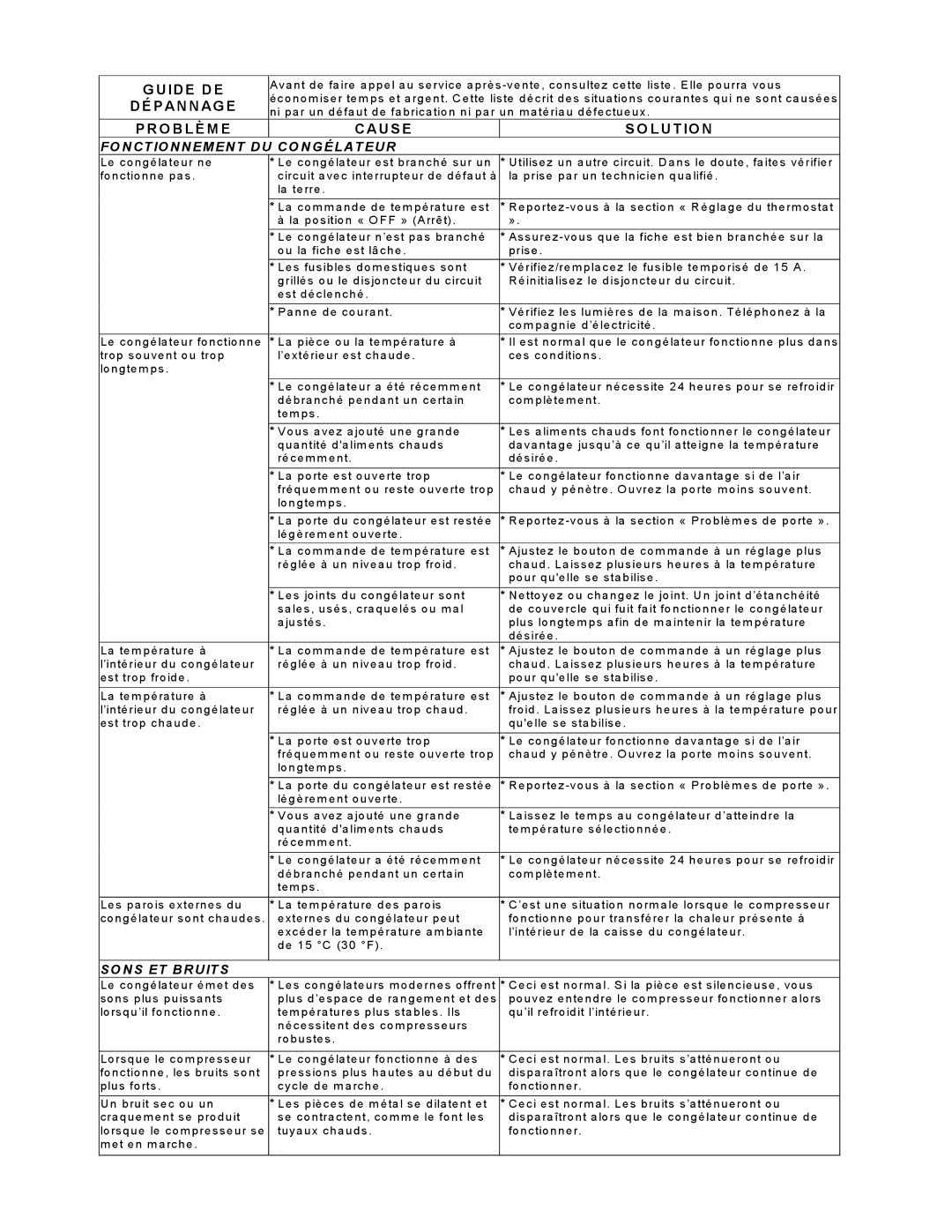 Frigidaire FREEZER/REFRIGERATOR GLASS DOOR REFRIGERATOR important safety instructions Uide DE 