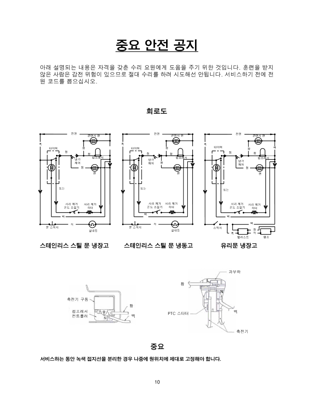 Frigidaire FREEZER/REFRIGERATOR GLASS DOOR REFRIGERATOR important safety instructions 