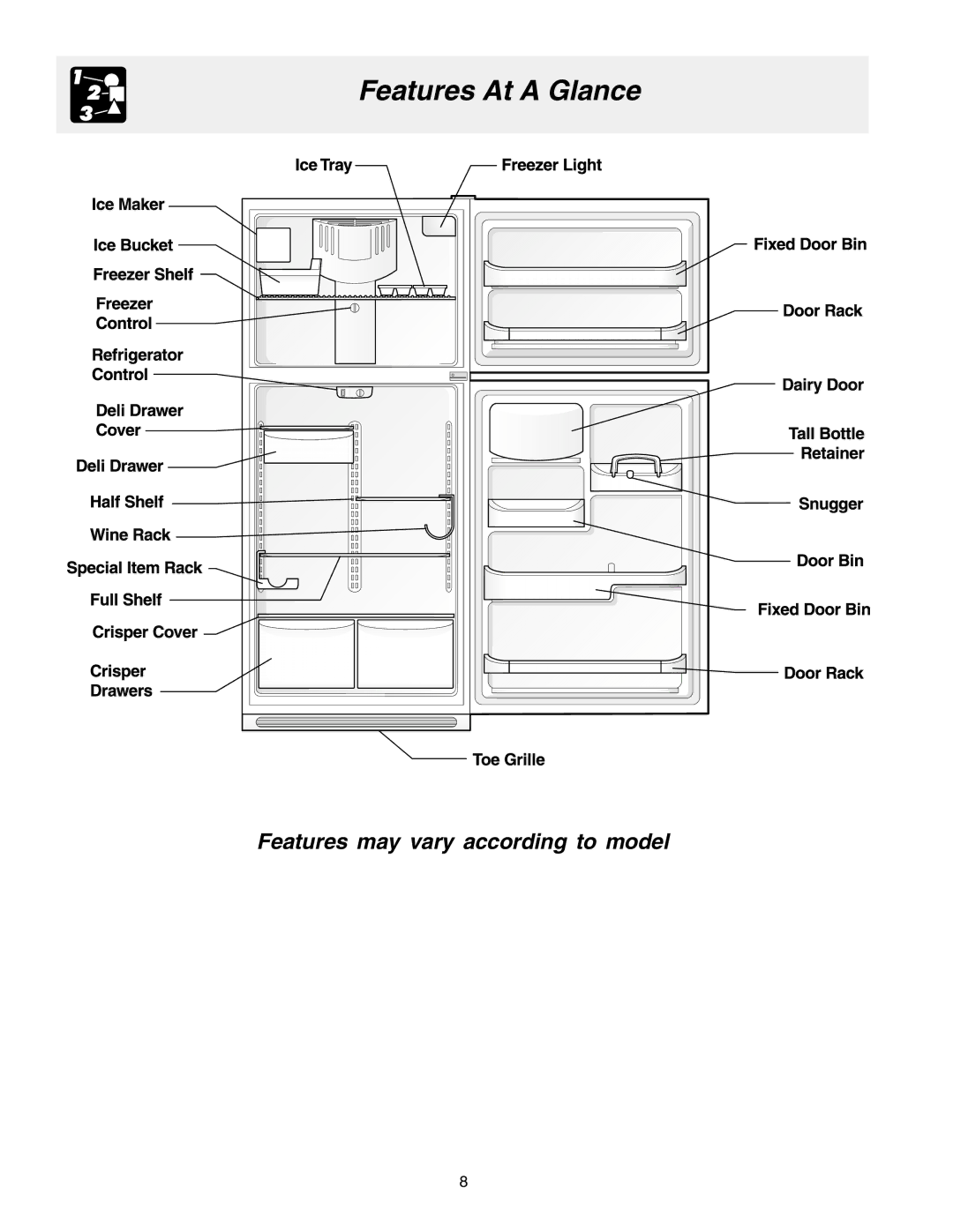 Frigidaire Frigidaire manual Features At a Glance 