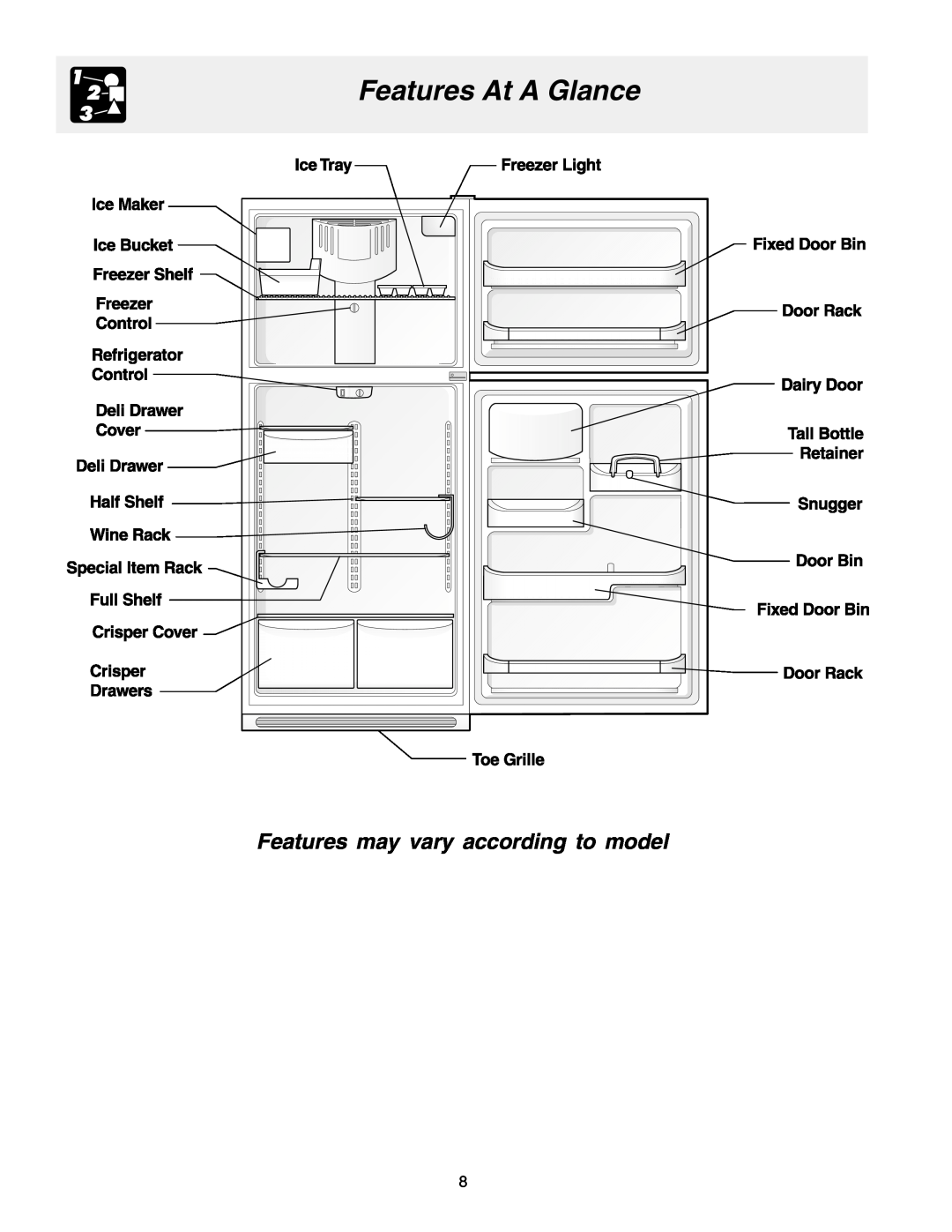 Frigidaire Frigidaire manual Features At A Glance, Features may vary according to model 