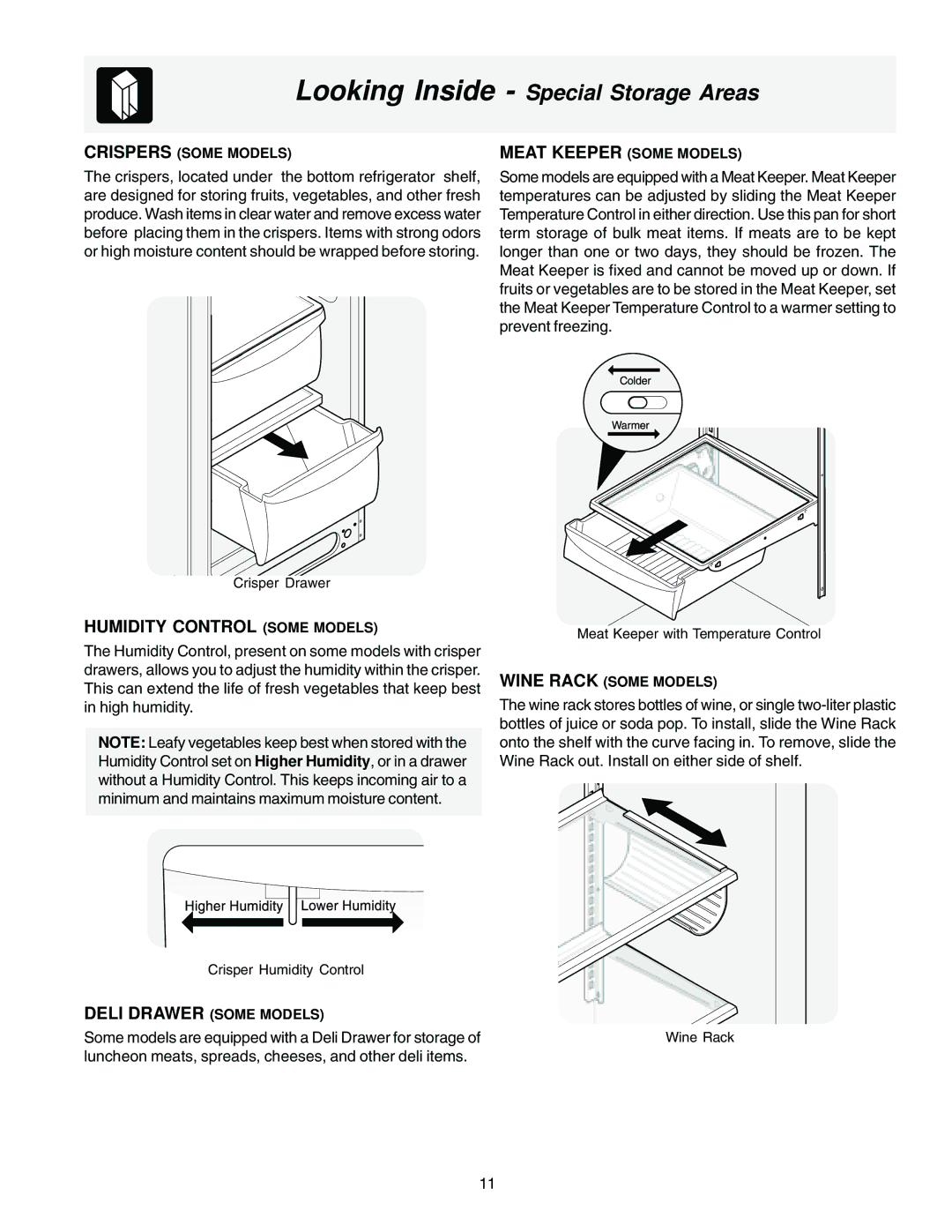 Frigidaire FRS23KF7AW3 Humidity Control Some Models, Crispers Some Models, Deli Drawer Some Models, Wine Rack Some Models 