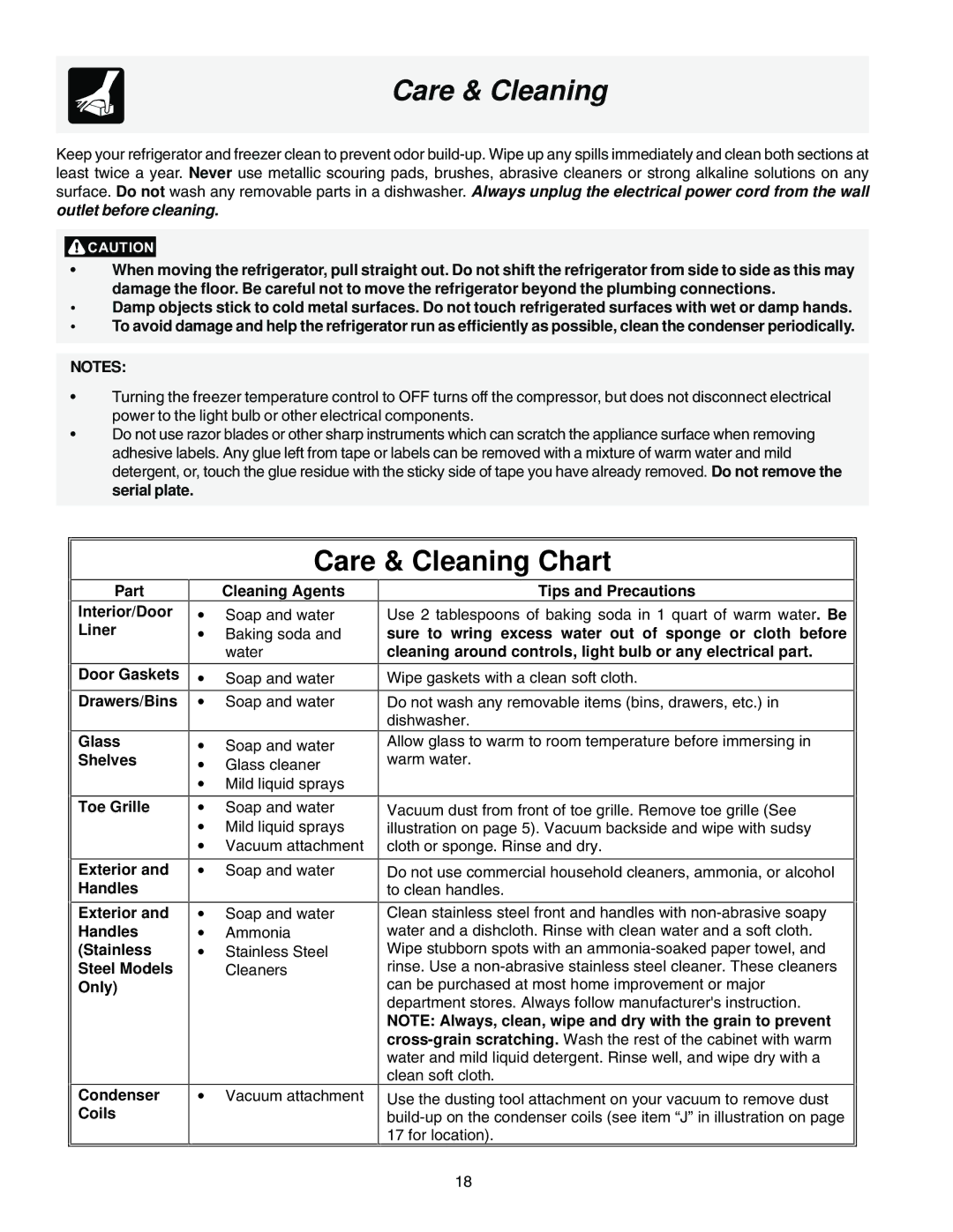 Frigidaire FRS23KR4AB3, FRS23F5AB3, FRS23F5AW3, FRS23H5ASB1, FRS23F5AQ3, FRS23HF5AW2, FRS23HF5AQ2 Care & Cleaning Chart 