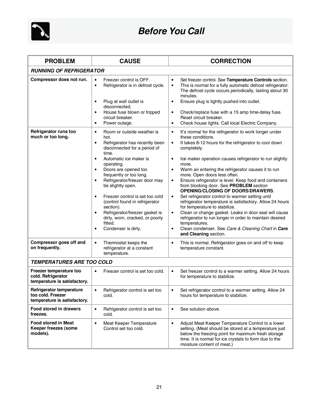 Frigidaire FRS23R4AQ3, FRS23F5AB3, FRS23F5AW3 manual Before You Call, Running of Refrigerator, Temperatures are TOO Cold 
