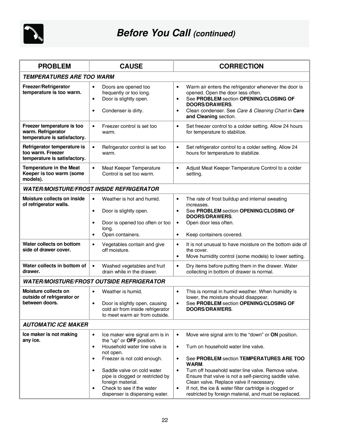 Frigidaire FRS23SM4AW0 manual Temperatures are TOO Warm, WATER/MOISTURE/FROST Inside Refrigerator, Automatic ICE Maker 