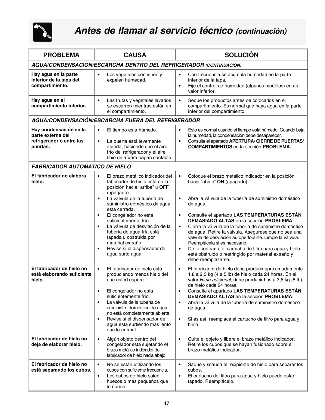 Frigidaire FRS26R4AB2, FRS23F5AB3 manual AGUA/CONDENSACIÓ N/ESCARCHA Fuera DEL Refrigerador, Fabricador Automá Tico DE Hielo 