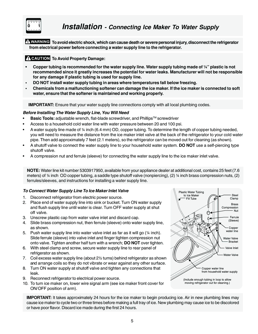 Frigidaire FRS23HF5AQ2, FRS23F5AB3, FRS23F5AW3, FRS23H5ASB1 manual Before Installing The Water Supply Line, You Will Need 