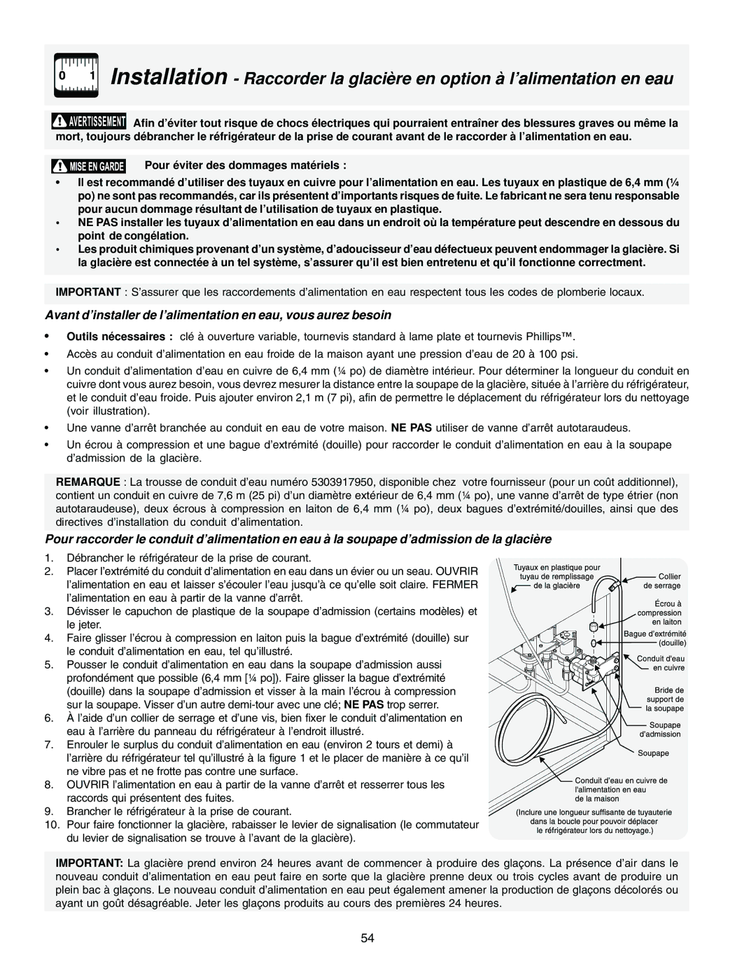 Frigidaire FRS23R4AQ3, FRS23F5AB3, FRS23F5AW3, FRS23H5ASB1, FRS23F5AQ3, FRS23HF5AW2, FRS23HF5AQ2, FRS23HF5AB2, FRS26R4AW3 manual 