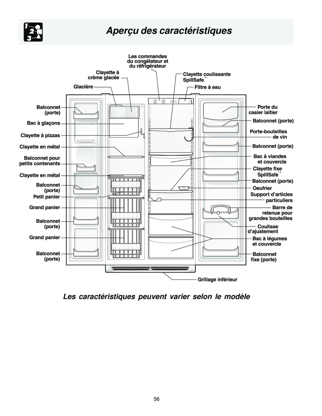 Frigidaire FRS26F5AB2, FRS23F5AB3, FRS23F5AW3, FRS23H5ASB1, FRS23F5AQ3, FRS23HF5AW2, FRS23HF5AQ2 Aperçu des caractéristiques 