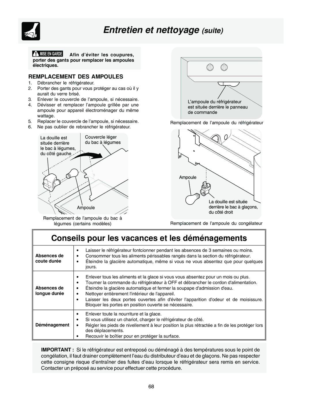 Frigidaire FRS23H5ASB1, FRS23F5AB3, FRS23F5AW3, FRS23F5AQ3 manual Entretien et nettoyage suite, Remplacement DES Ampoules 