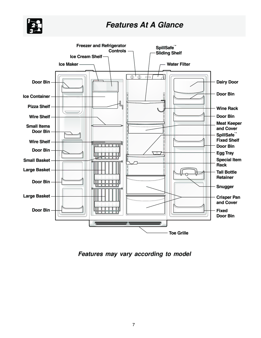 Frigidaire FRS26R4AW3, FRS23F5AB3, FRS23F5AW3, FRS23H5ASB1, FRS23F5AQ3, FRS23HF5AW2, FRS23HF5AQ2 manual Features At a Glance 