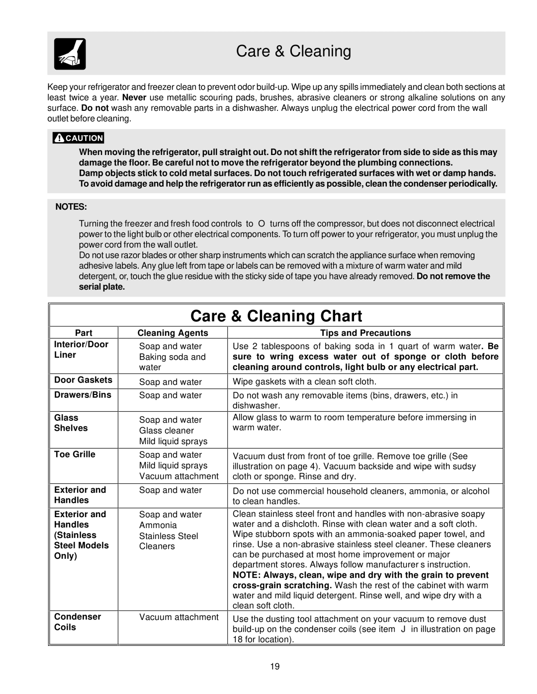 Frigidaire FRS26HR4AB3, FRS23H5ASB3, FRS23KR4AW5, FRS23KR4AB5, FRS26HR4AQ3, FRS26HR4AW3, FRS26HF7BW0 Care & Cleaning Chart 