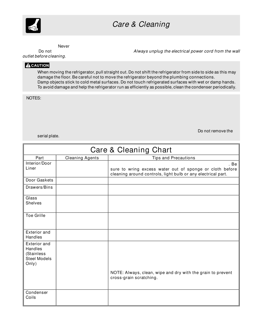 Frigidaire FRS26R2AWA, FRS23HF5AW5, FRS26RBBW1, FRS26R4AQ6, FRS26R4AW6, FRS26R4AW7, FRS26R4AQ7 manual Care & Cleaning Chart 