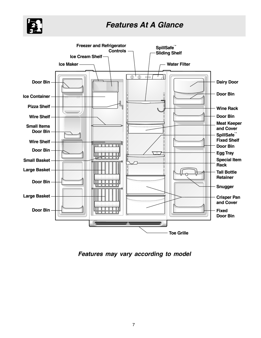 Frigidaire FRS26R4AB6, FRS23HF5AW5, FRS26RBBW1, FRS26R4AQ6, FRS26R4AW6, FRS26R4AW7, FRS26R4AQ7, FRS26R4AB7 Features At a Glance 