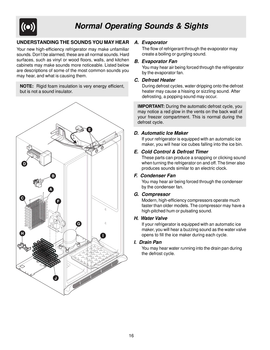 Frigidaire FRS26KR4AB0, FRS23KR4AB0, FRS26R4AW0, FRS26R4AW1, FRS26R4AQ0, FRS26R4AB0 manual Normal Operating Sounds & Sights 