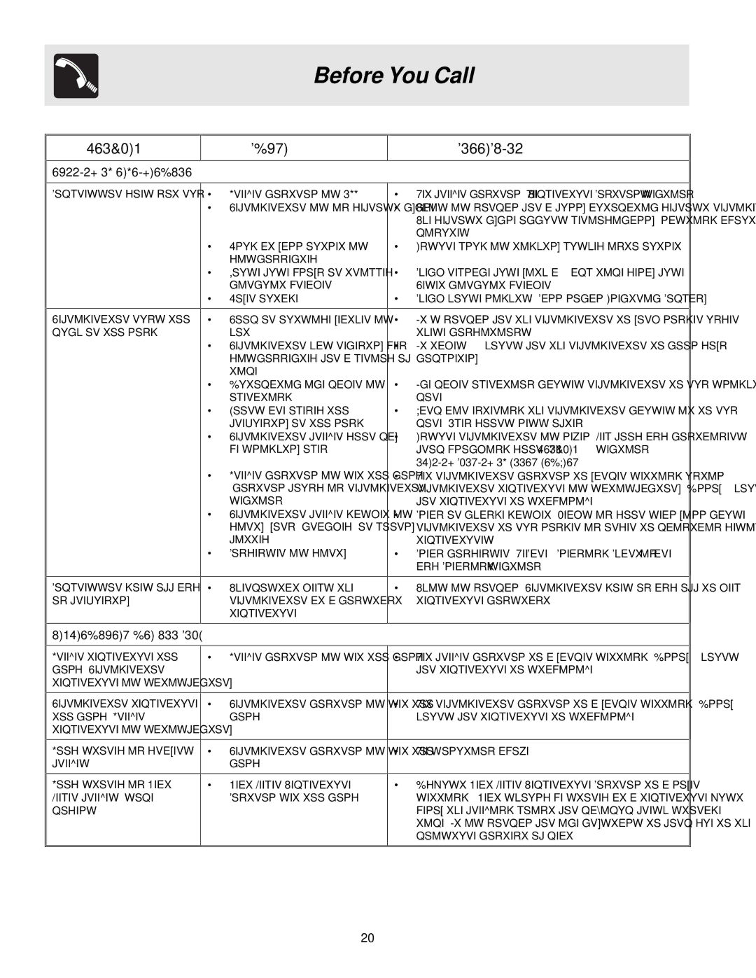 Frigidaire FRS23R3AW0, FRS23KR4AB0, FRS26R4AW0, FRS26R4AW1, FRS26R4AQ0 Before You Call, VIIIVGSRXVSPMW3, Psrkivyrhiv, Mrevi 