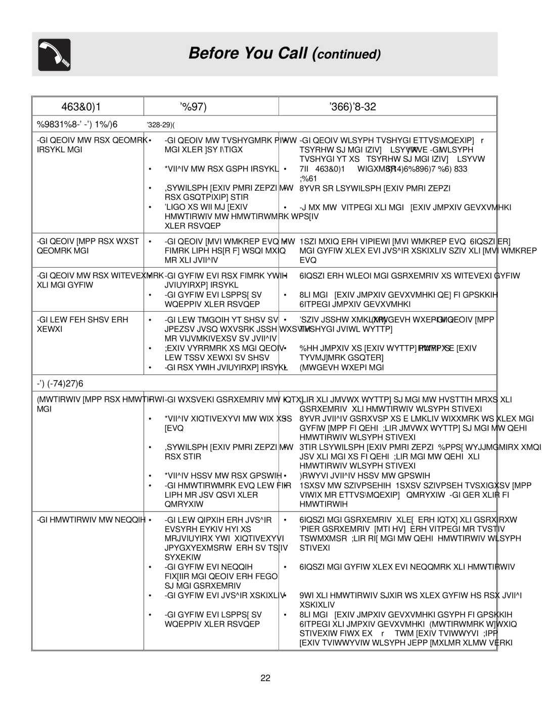 Frigidaire FRS23R4AB1 Mgixlersyi\Tigx, Rsxgsqtpixipstir ∙ Ligoxswiimjexiv, Xlerrsvqep, Mrxlijviiiv EVQ, Tvshygijviwlwyttp 