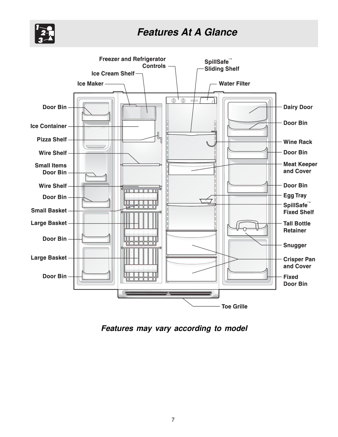 Frigidaire FRS23KR4AW0, FRS23KR4AB0, FRS26R4AW0, FRS26R4AW1, FRS26R4AQ0, FRS26R4AB0, FRS26R4AQ1, FRS26R4AB1 Features At a Glance 