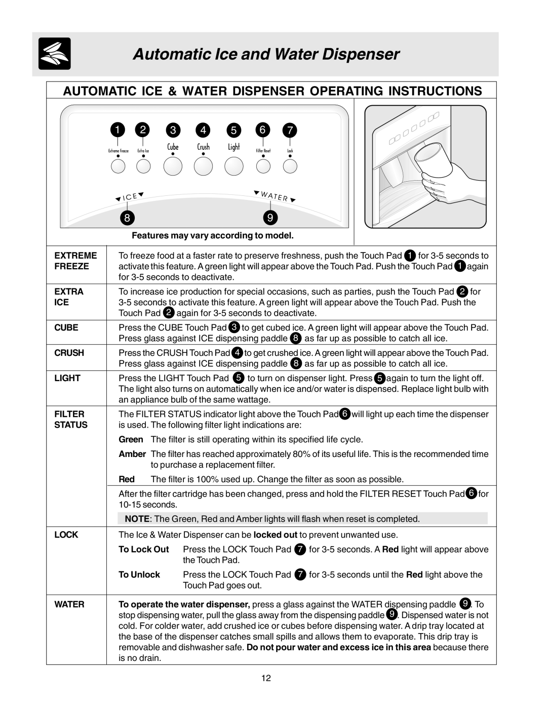 Frigidaire FRS23KR4AB7 manual Automatic Ice and Water Dispenser, Automatic ICE & Water Dispenser Operating Instructions 