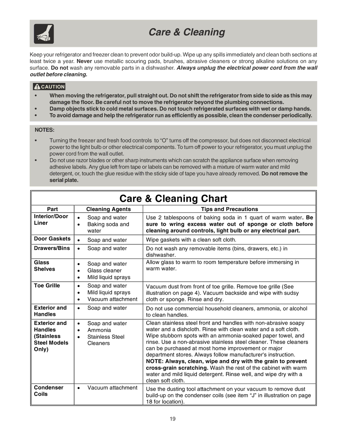 Frigidaire FRS26KF7AW6, FRS23KR4AB7, FRS26KR4AB6 manual Care & Cleaning Chart 