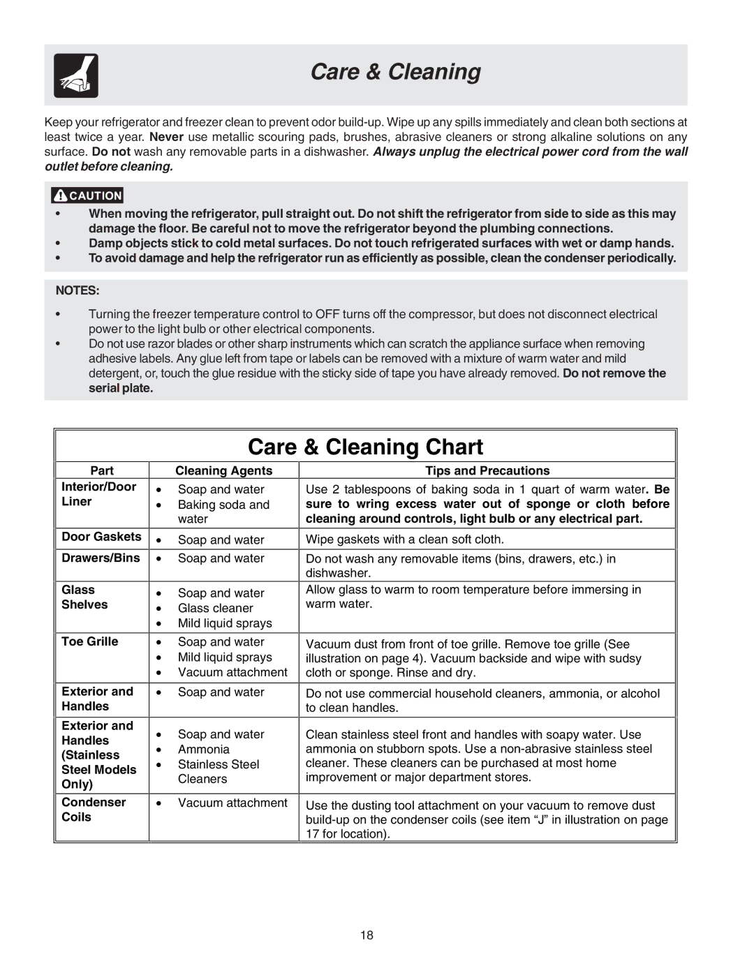 Frigidaire FRS26KF7AQ0, FRS26KF7AW0, FRS26KF7AW1 manual Care & Cleaning Chart 