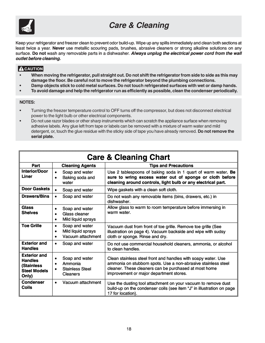 Frigidaire FRS26KF7AQ0, FRS26KF7AW0, FRS26KF7AW1 manual Care & Cleaning Chart 