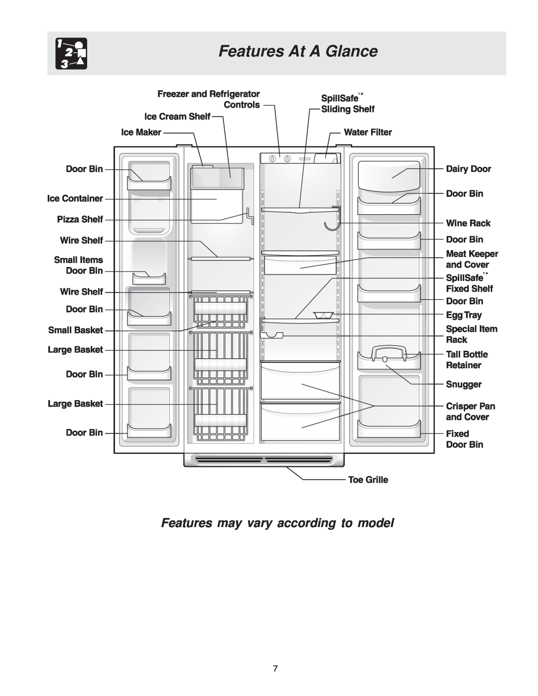 Frigidaire FRS26KF7AW0, FRS26KF7AQ0, FRS26KF7AW1 manual Features At A Glance, Features may vary according to model 