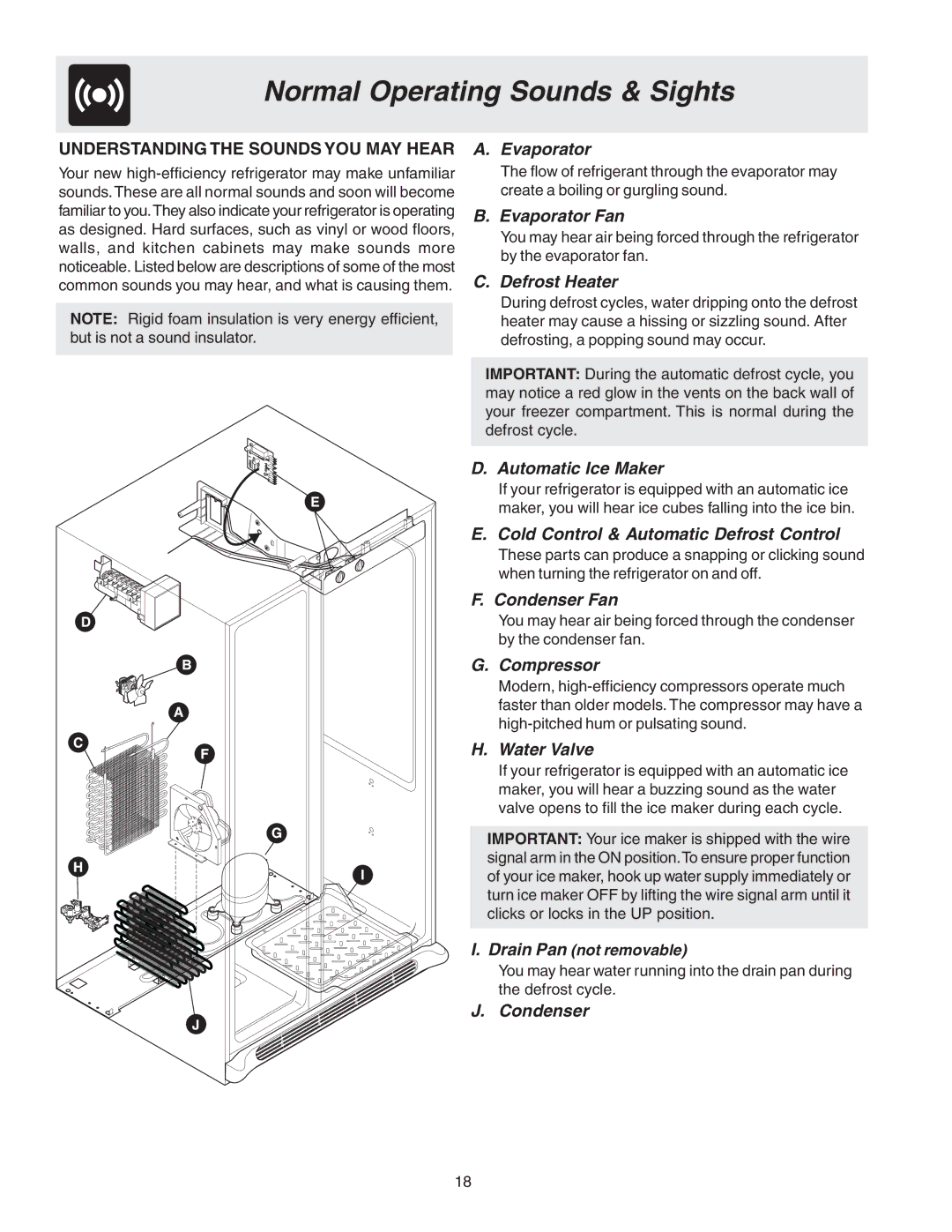 Frigidaire FRS26R2AWH, 240389312 manual Normal Operating Sounds & Sights 