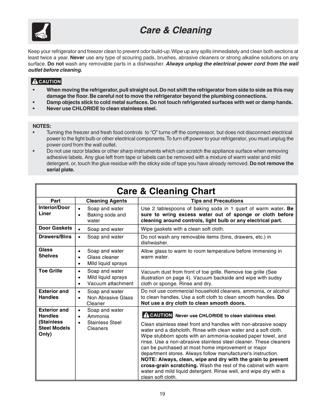 Frigidaire 240389312, FRS26R2AWH manual Care & Cleaning Chart 