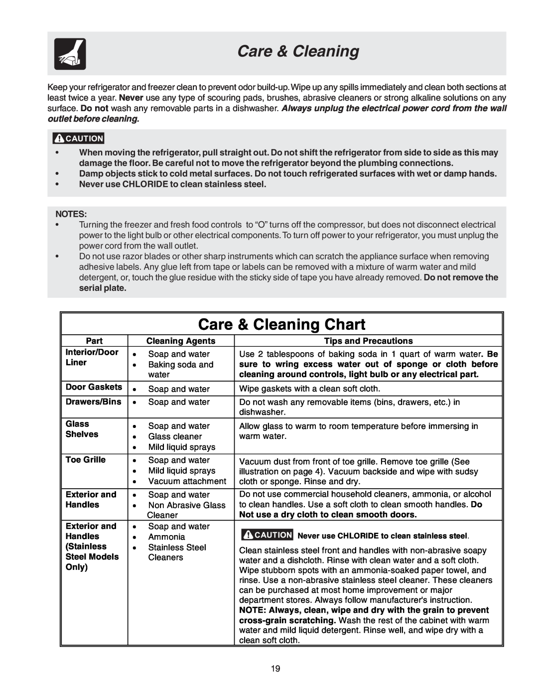 Frigidaire 240389312, FRS26R2AWH manual Care & Cleaning Chart 