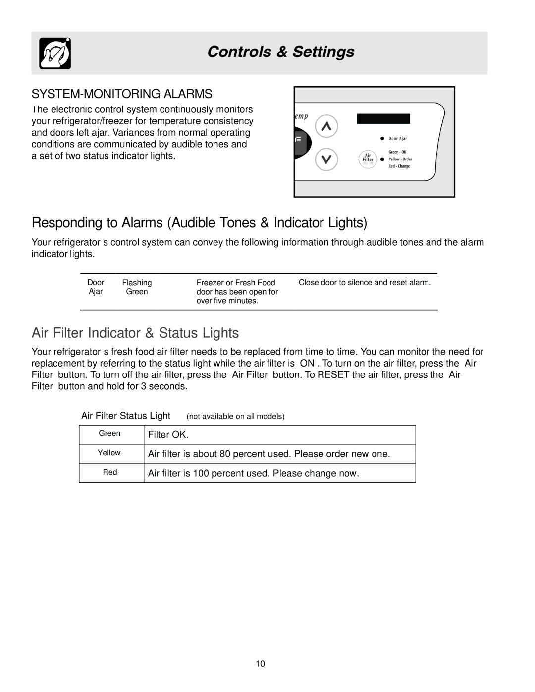 Frigidaire FRS6B5EEW1, FRS6L7EES5, FRS6L7EES1, FRS6B5EEQ1 manual Responding to Alarms Audible Tones & Indicator Lights 