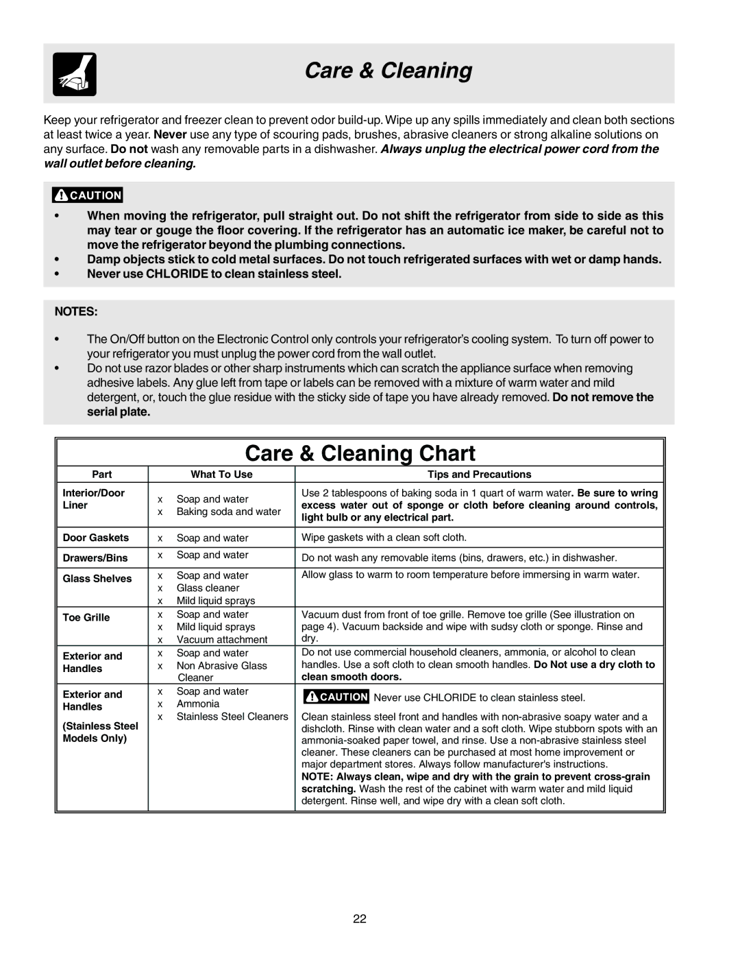 Frigidaire FRS6B5EEW1, FRS6L7EES5, FRS6L7EES1, FRS6B5EEQ1 manual Care & Cleaning Chart 