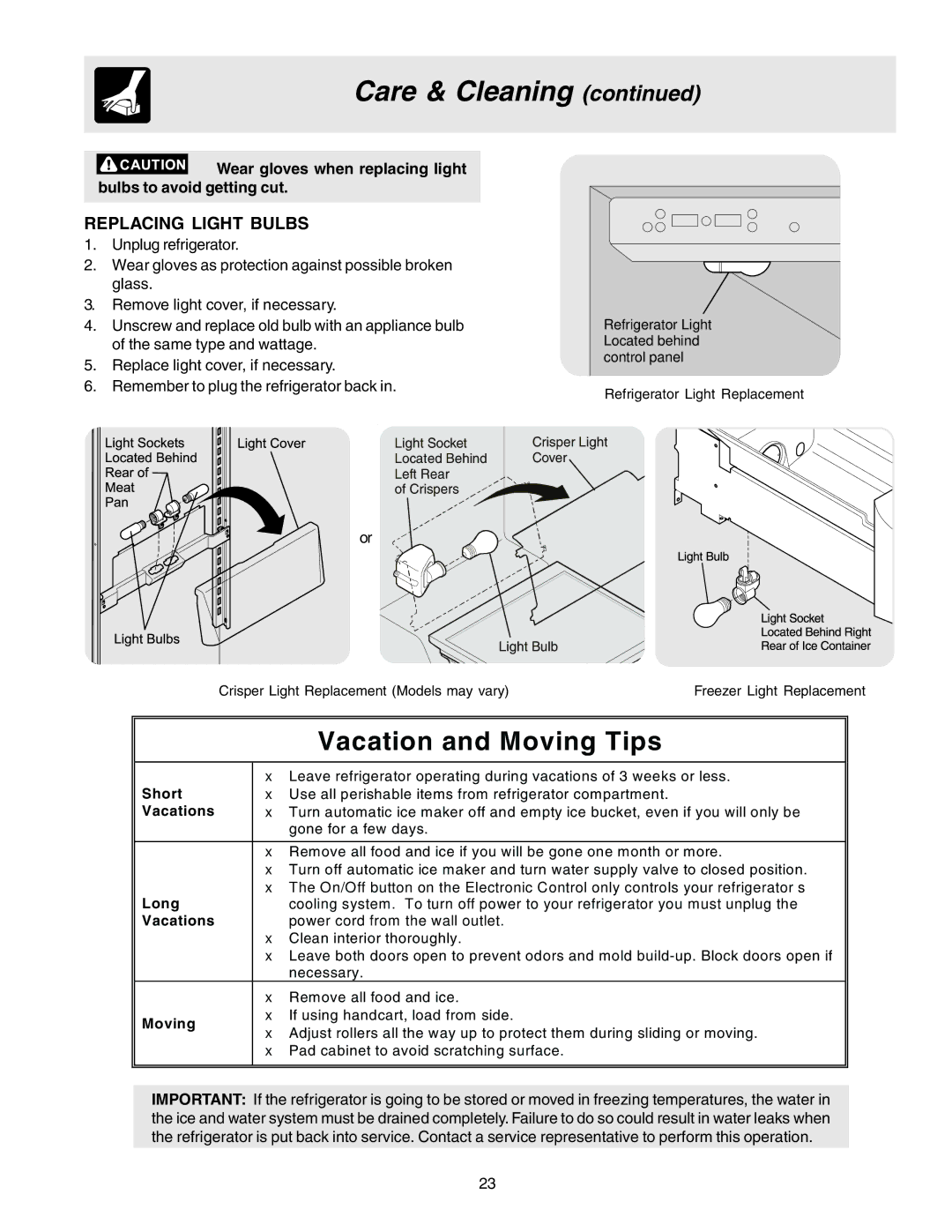 Frigidaire FRS6B5EEQ1, FRS6L7EES5, FRS6L7EES1, FRS6B5EEW1 manual Replacing Light Bulbs, Short, Vacations, Long, Moving 